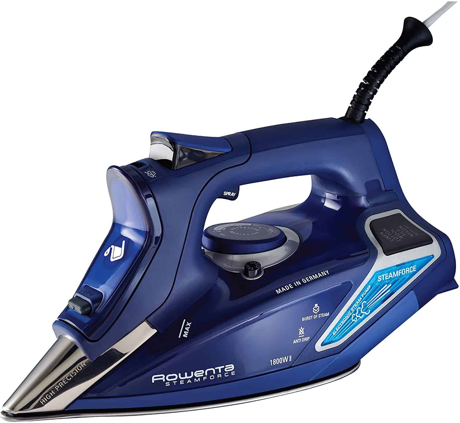 Best Steam Irons For Sewing