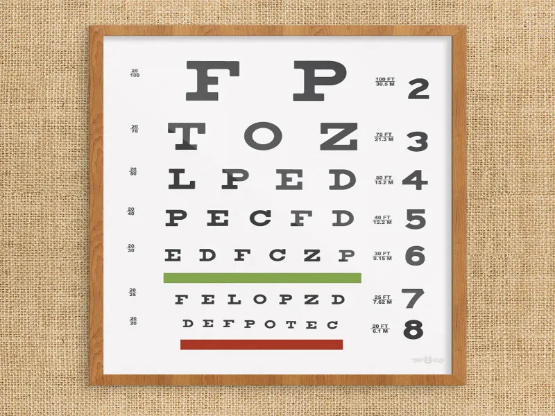 Eye Chart Picture