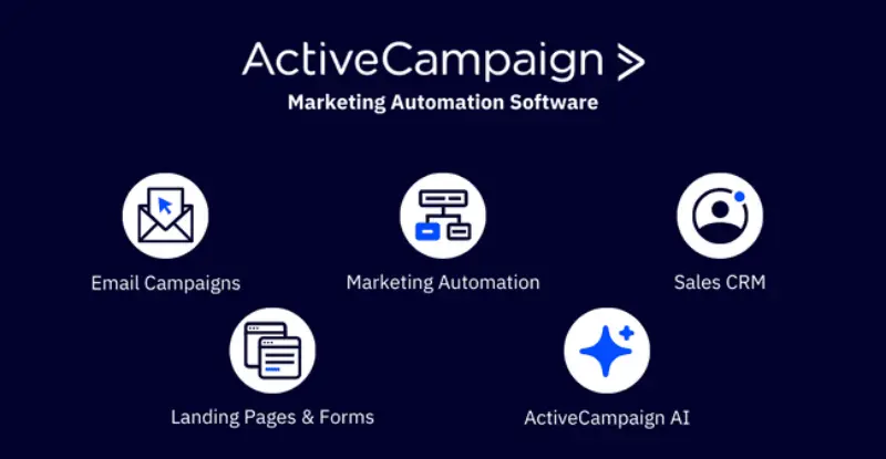 ActiveCampaign Review: The Comprehensive Marketing Automation Solution You Need 3 activecampaign marketing automation features 2