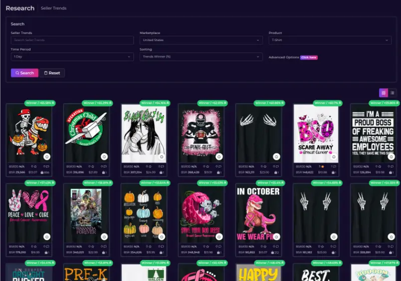 Merch Dominator: The Ultimate Tool For Print-on-Demand Entrepreneurs 4 SellerTrends