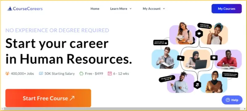 CourseCareers Review: A Comprehensive Pathway To A Modern Career 2 Human Resources Course Course Careers 1024x460 1