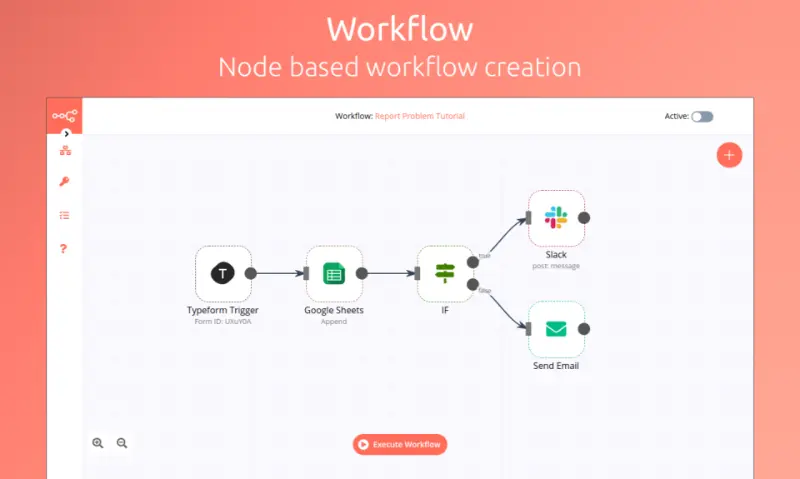 n8n Review: Unlocking Power Of Open-Source Workflow Automation 6 0db40df0 648f 4e13 8621 0e5045125e27