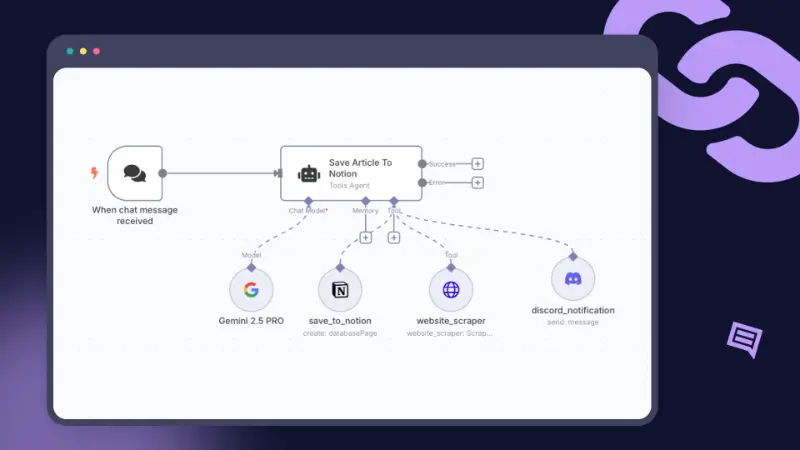 n8n Review: Unlocking Power Of Open-Source Workflow Automation 4 ai 2 1