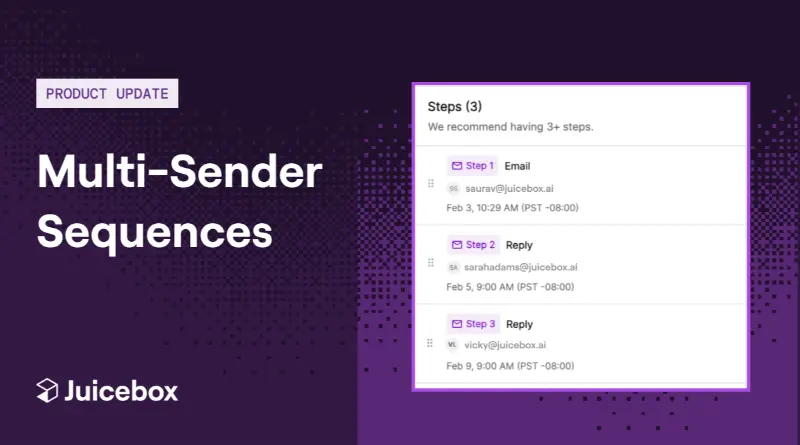 6998a91b03ff7338768b7bb9 Multi Sender Sequences