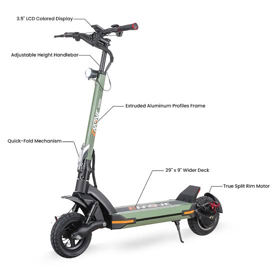 The Ultimate Guide to Modern Urban Micro-Mobility: Revolutionizing Your Daily Commute 5 images 42